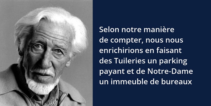 Bertrand de Jouvenel citation